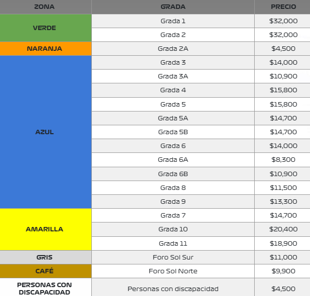 These are the prices for the Mexico GP 2024 EJD SPORTS